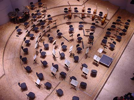 KonzerthausOrchester